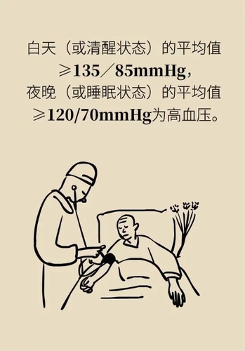 晚情园地：服务平台：2020年高血压指南 这些重要的改动要记住8、.webp