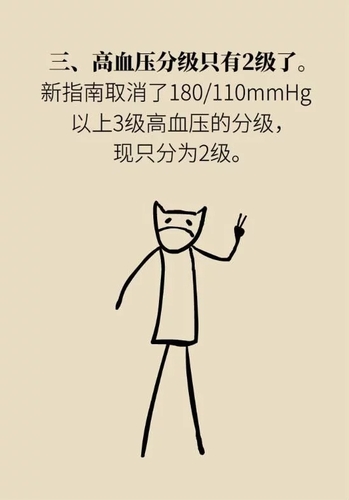 晚情园地：服务平台：2020年高血压指南 这些重要的改动要记住9、.webp