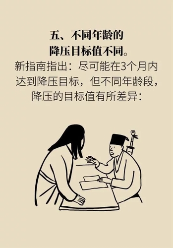 晚情园地：服务平台：2020年高血压指南 这些重要的改动要记住12、.webp