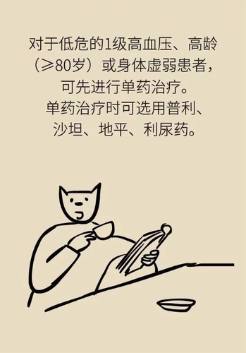 晚情园地：服务平台：2020年高血压指南 这些重要的改动要记住17、.webp