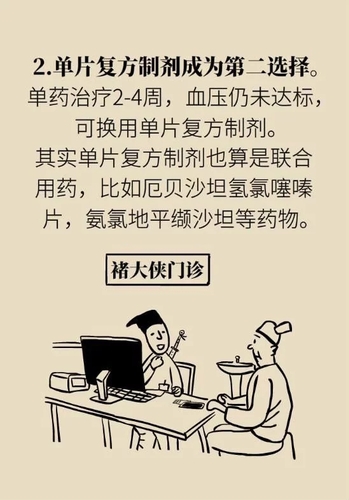 晚情园地：服务平台：2020年高血压指南 这些重要的改动要记住19、.webp