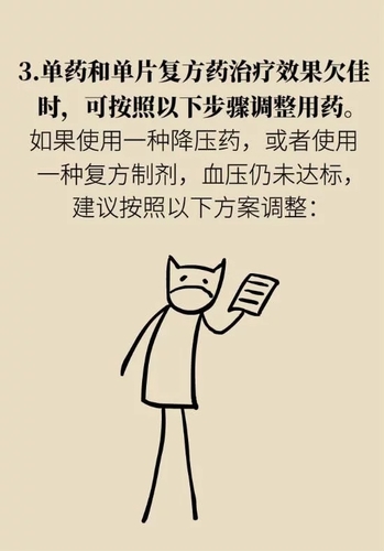 晚情园地：服务平台：2020年高血压指南 这些重要的改动要记住20、.webp