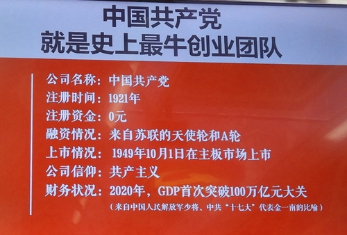 文化生活：文化随笔：百年党史路9、