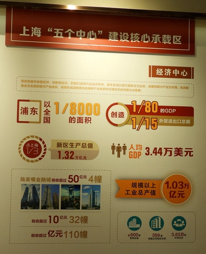 文化生活：文化随笔：百年党史路32、