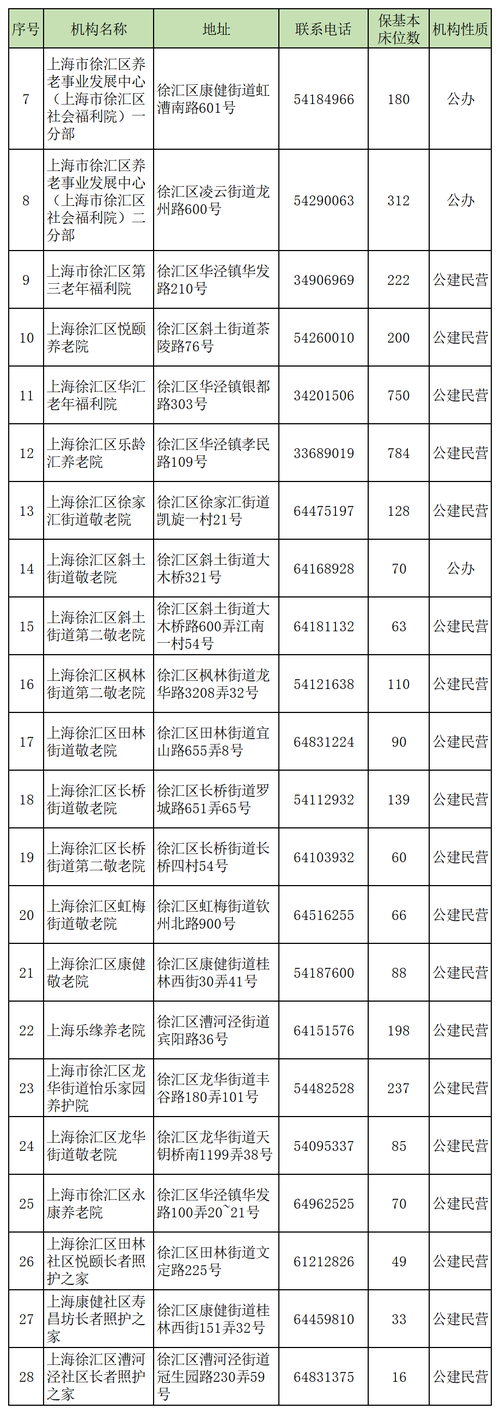 徐汇