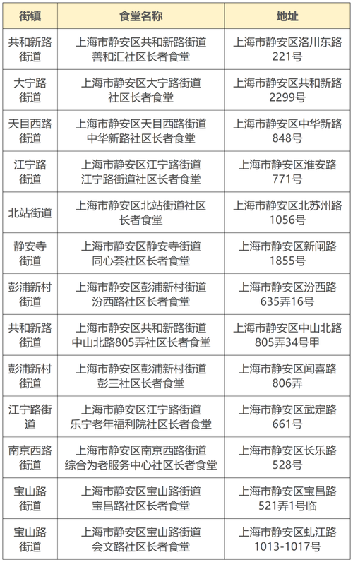 静安 静安